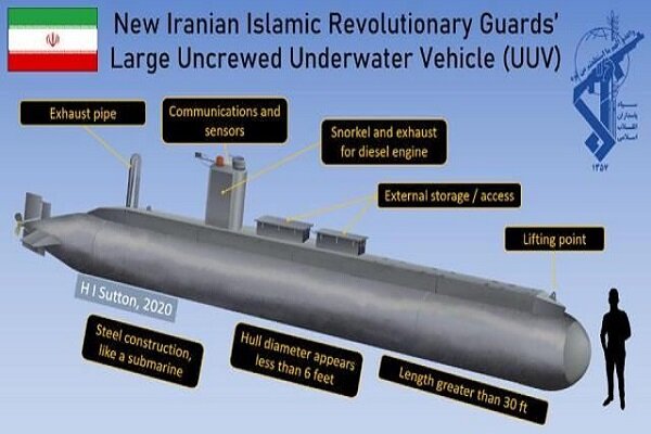 ورود ایران به کلوپ نخبگان ناوگان زیردریایی‌ بدون سرنشین